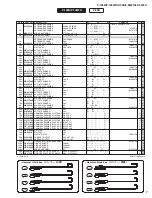 Предварительный просмотр 71 страницы Yamaha L-85WH Service Manual