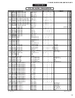 Предварительный просмотр 77 страницы Yamaha L-85WH Service Manual