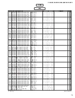 Предварительный просмотр 79 страницы Yamaha L-85WH Service Manual