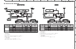 Предварительный просмотр 92 страницы Yamaha L-85WH Service Manual