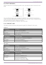 Preview for 11 page of Yamaha L2 SWX2320-16MT User Manual