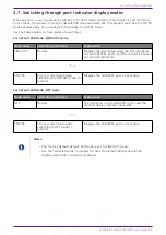 Preview for 13 page of Yamaha L2 SWX2320-16MT User Manual