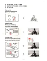 Preview for 2 page of Yamaha LB50-2AE Chappy Owner'S Manual