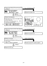 Предварительный просмотр 143 страницы Yamaha LB50IIAC Service Manual