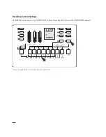 Предварительный просмотр 16 страницы Yamaha LC3 Music lab Operation Manual