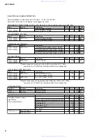 Preview for 4 page of Yamaha LMY2-MLAB Service Manual