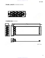 Preview for 5 page of Yamaha LMY2-MLAB Service Manual