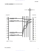 Preview for 7 page of Yamaha LMY2-MLAB Service Manual