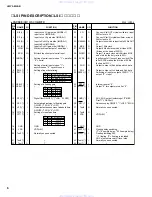 Предварительный просмотр 8 страницы Yamaha LMY2-MLAB Service Manual