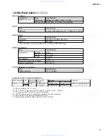 Preview for 3 page of Yamaha LMY4-MLF Service Manual