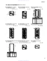 Предварительный просмотр 9 страницы Yamaha LMY4-MLF Service Manual