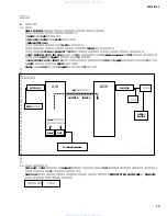 Предварительный просмотр 17 страницы Yamaha LMY4-MLF Service Manual