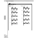 Preview for 44 page of Yamaha Loopfactory AN200 Owner'S Manual