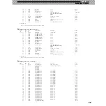 Preview for 125 page of Yamaha Loopfactory AN200 Owner'S Manual