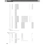 Preview for 126 page of Yamaha Loopfactory AN200 Owner'S Manual