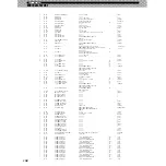 Preview for 128 page of Yamaha Loopfactory AN200 Owner'S Manual