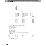 Preview for 130 page of Yamaha Loopfactory AN200 Owner'S Manual