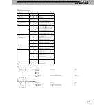 Preview for 133 page of Yamaha Loopfactory AN200 Owner'S Manual