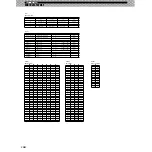 Preview for 134 page of Yamaha Loopfactory AN200 Owner'S Manual