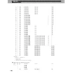 Preview for 136 page of Yamaha Loopfactory AN200 Owner'S Manual