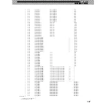 Preview for 137 page of Yamaha Loopfactory AN200 Owner'S Manual