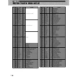 Preview for 140 page of Yamaha Loopfactory AN200 Owner'S Manual