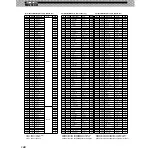 Preview for 142 page of Yamaha Loopfactory AN200 Owner'S Manual