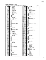 Preview for 11 page of Yamaha Loopfactory AN200 Service Manual