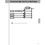 Preview for 13 page of Yamaha Loopfactory DX200 Owner'S Manual