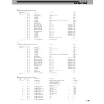 Preview for 129 page of Yamaha Loopfactory DX200 Owner'S Manual