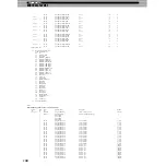 Предварительный просмотр 130 страницы Yamaha Loopfactory DX200 Owner'S Manual