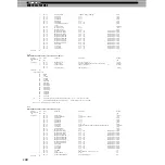 Preview for 132 page of Yamaha Loopfactory DX200 Owner'S Manual