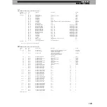 Предварительный просмотр 133 страницы Yamaha Loopfactory DX200 Owner'S Manual