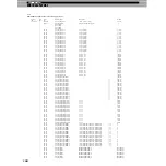 Предварительный просмотр 134 страницы Yamaha Loopfactory DX200 Owner'S Manual