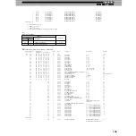 Preview for 135 page of Yamaha Loopfactory DX200 Owner'S Manual