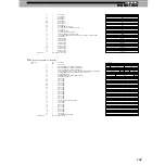 Предварительный просмотр 137 страницы Yamaha Loopfactory DX200 Owner'S Manual