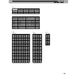 Предварительный просмотр 139 страницы Yamaha Loopfactory DX200 Owner'S Manual