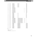 Preview for 141 page of Yamaha Loopfactory DX200 Owner'S Manual