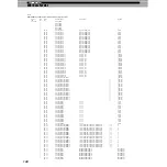 Предварительный просмотр 142 страницы Yamaha Loopfactory DX200 Owner'S Manual