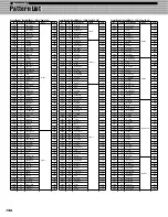 Предварительный просмотр 146 страницы Yamaha Loopfactory DX200 Owner'S Manual