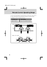 Preview for 72 page of Yamaha LPX-500 Owner'S Manual