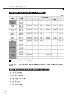 Preview for 63 page of Yamaha LPX510 - LCD Projector - HD 720p Owner'S Manual