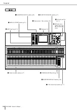 Preview for 16 page of Yamaha LS9 Editor Owner'S Manual