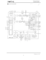 Предварительный просмотр 5 страницы Yamaha LSI YMF715 Manual