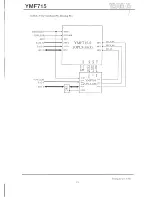 Предварительный просмотр 14 страницы Yamaha LSI YMF715 Manual