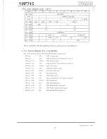 Предварительный просмотр 28 страницы Yamaha LSI YMF715 Manual