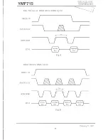 Предварительный просмотр 54 страницы Yamaha LSI YMF715 Manual