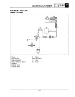 Preview for 118 page of Yamaha LST1200X1999 Service Manual