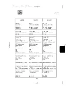 Preview for 69 page of Yamaha lx225z Owner'S Manual