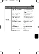 Preview for 199 page of Yamaha LZ150P Owner'S Manual